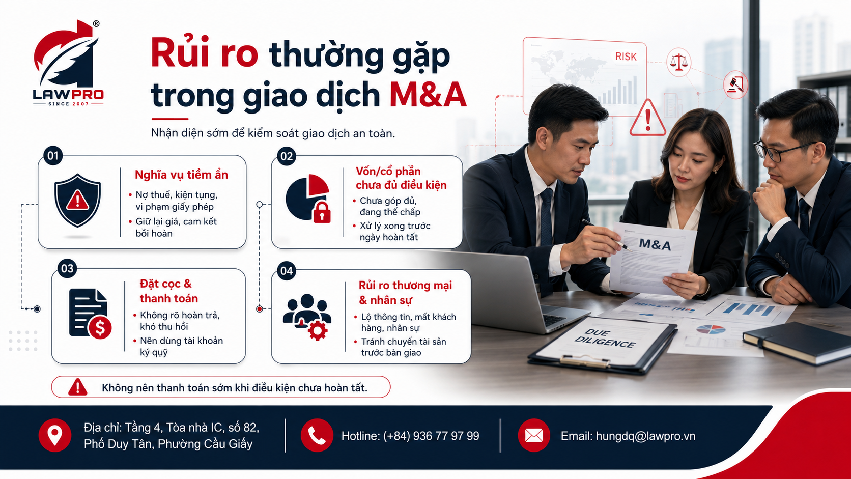 Rủi ro thường gặp trong giao dịch M&A